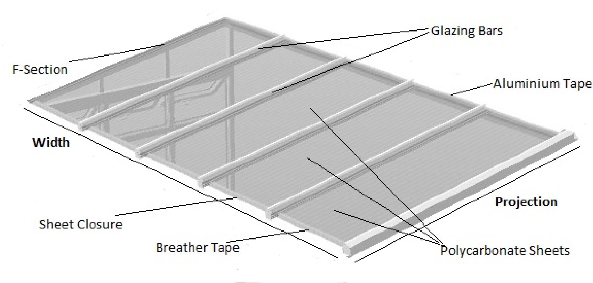 DIY Conservatory Roof Kit with Anthracite Grey Rafter-Supported Glazing Bars, 7.47m Width x 2.5m Projection