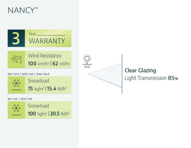 Nancy Door Canopy 4500mm (W) x 914mm (P) from Omega Build
