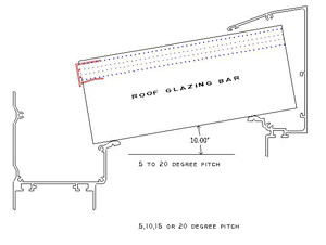 diagram of canopy roof pitch